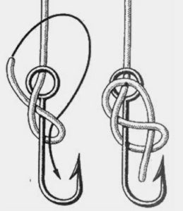 Узел Классический