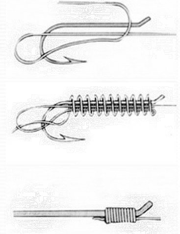 Узел Кнутовый