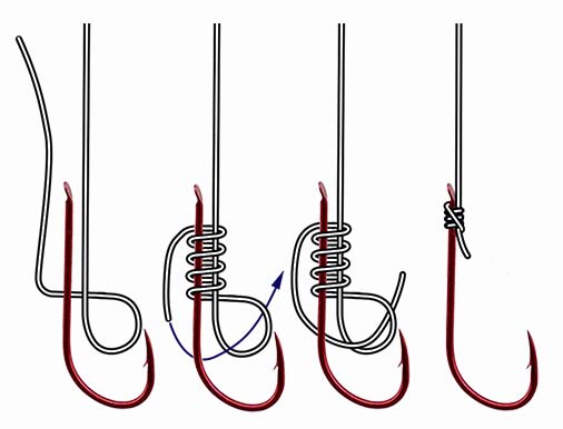 Узел Штыковой